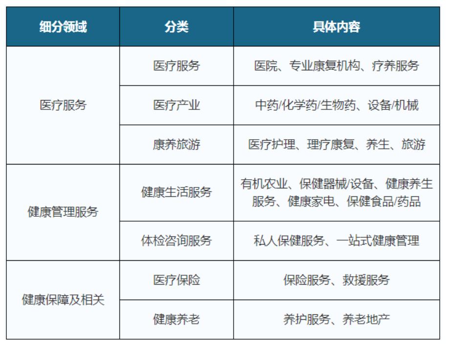 数字时代，瑞泰信息助力医疗健康产业“智”慧变革